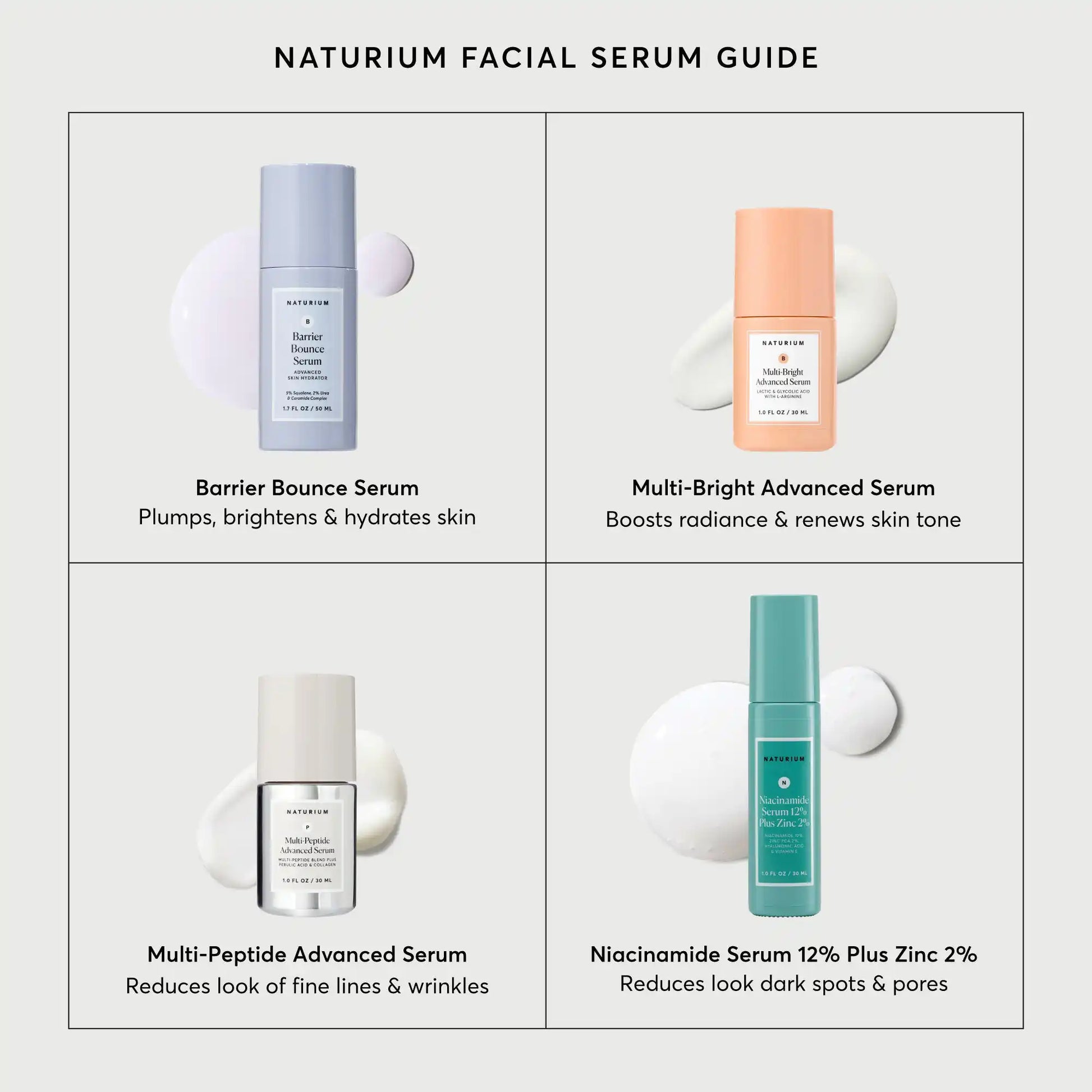 niacinamide-serum-12-plus-zinc-2-jumbo-i1 NATR-10037-Alt-Images-Niacinamide-Serum-12_-Plus-Zinc-2_-08.webp