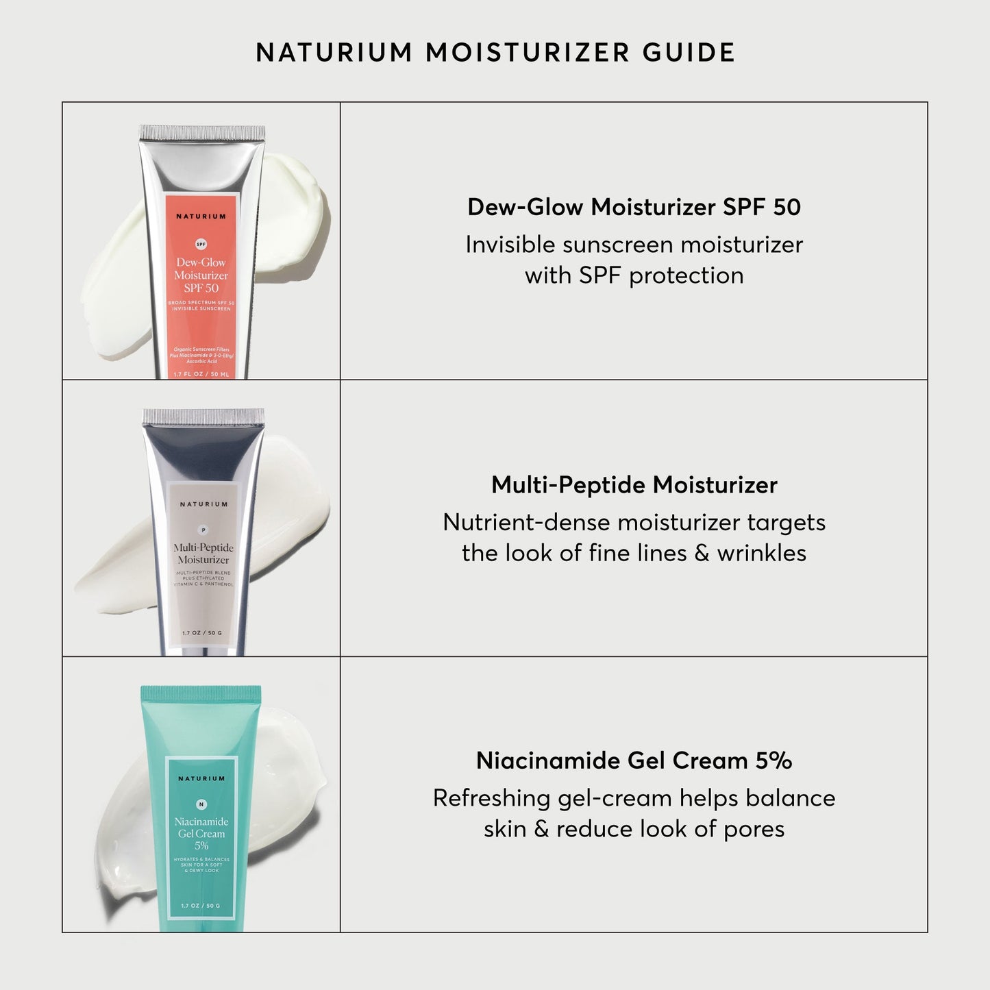 dew-glow-moisturizer-spf-50-h4 NATR-2026-Comparison-Charts-Moisturizers.jpg