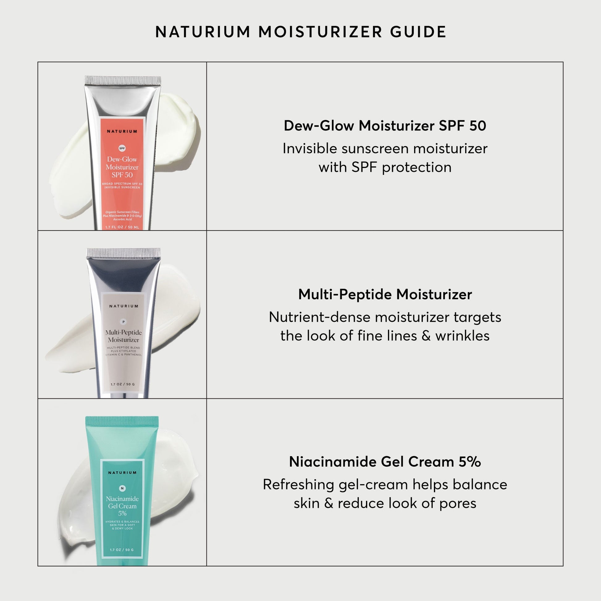 dew-glow-moisturizer-spf-50-h4 NATR-2026-Comparison-Charts-Moisturizers.jpg