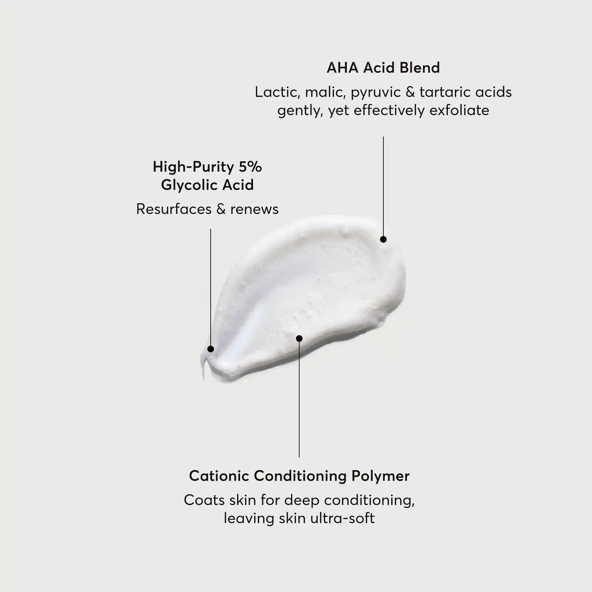 the-smoother-glycolic-acid-exfoliating-body-wash-i9 NATR-40002-Alt-Image-The-Smoother-Glycolic-Acid-Body-Wash-01.webp