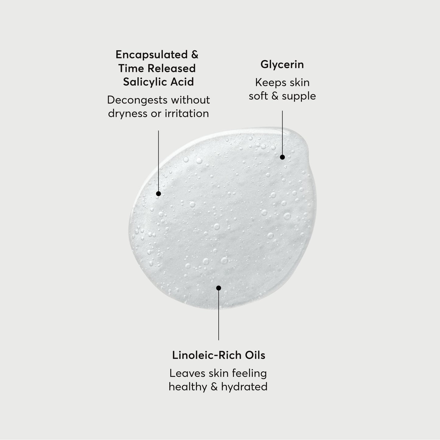 the-perfector-salicylic-acid-body-wash-u6 NATR-40005-Alt-Images-The-Perfector-Salicylic-Acid-Body-Wash-01.jpg
