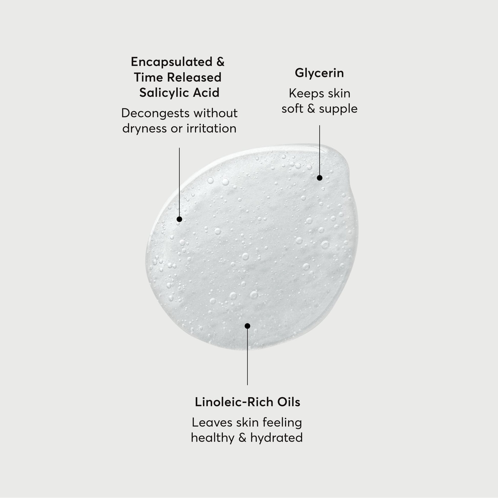 the-perfector-salicylic-acid-body-wash-u6 NATR-40005-Alt-Images-The-Perfector-Salicylic-Acid-Body-Wash-01.jpg