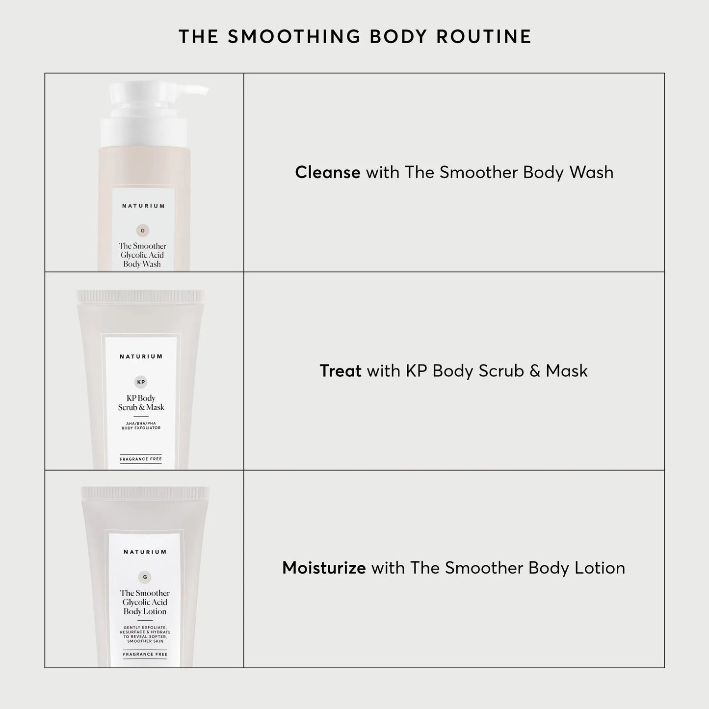 kp-body-scrub-and-mask-travel-size-y2 NATR-40011-Alt-Images-KP-Body-Scrub-_-Mask-05.webp