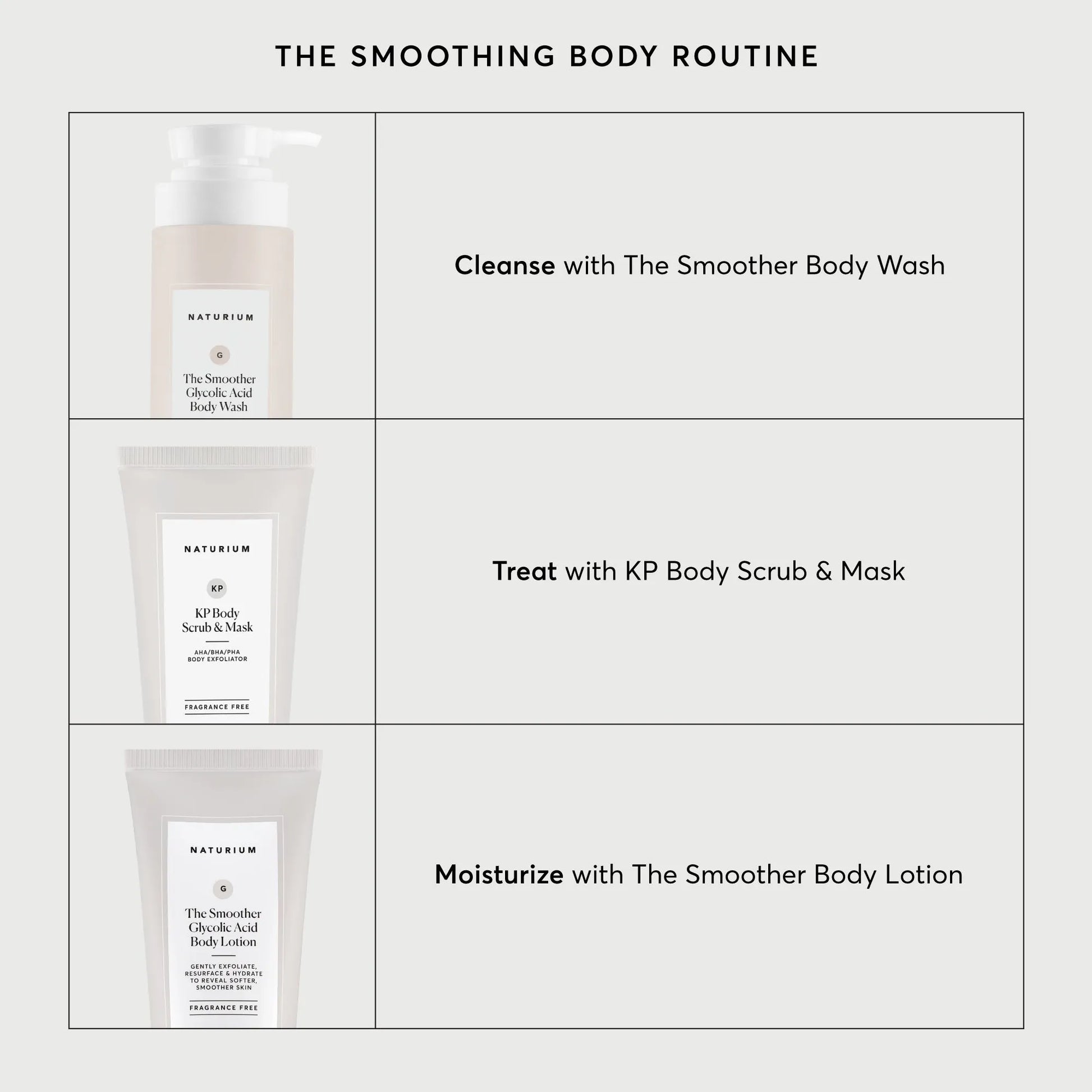 kp-body-scrub-and-mask-travel-size-y2 NATR-40011-Alt-Images-KP-Body-Scrub-_-Mask-05.webp