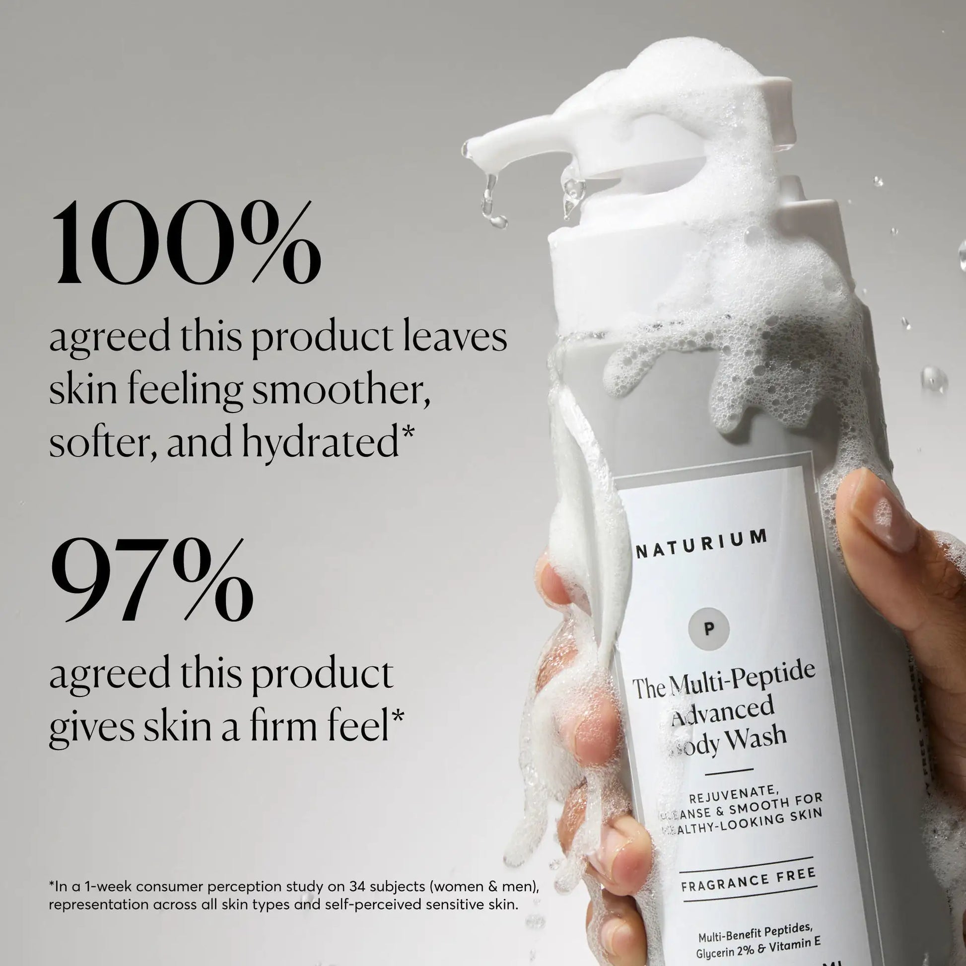 the-multi-peptide-advanced-body-wash-s0 NATR-40029-Alt-Images-Multi-Peptide-Body-Wash-02.webp