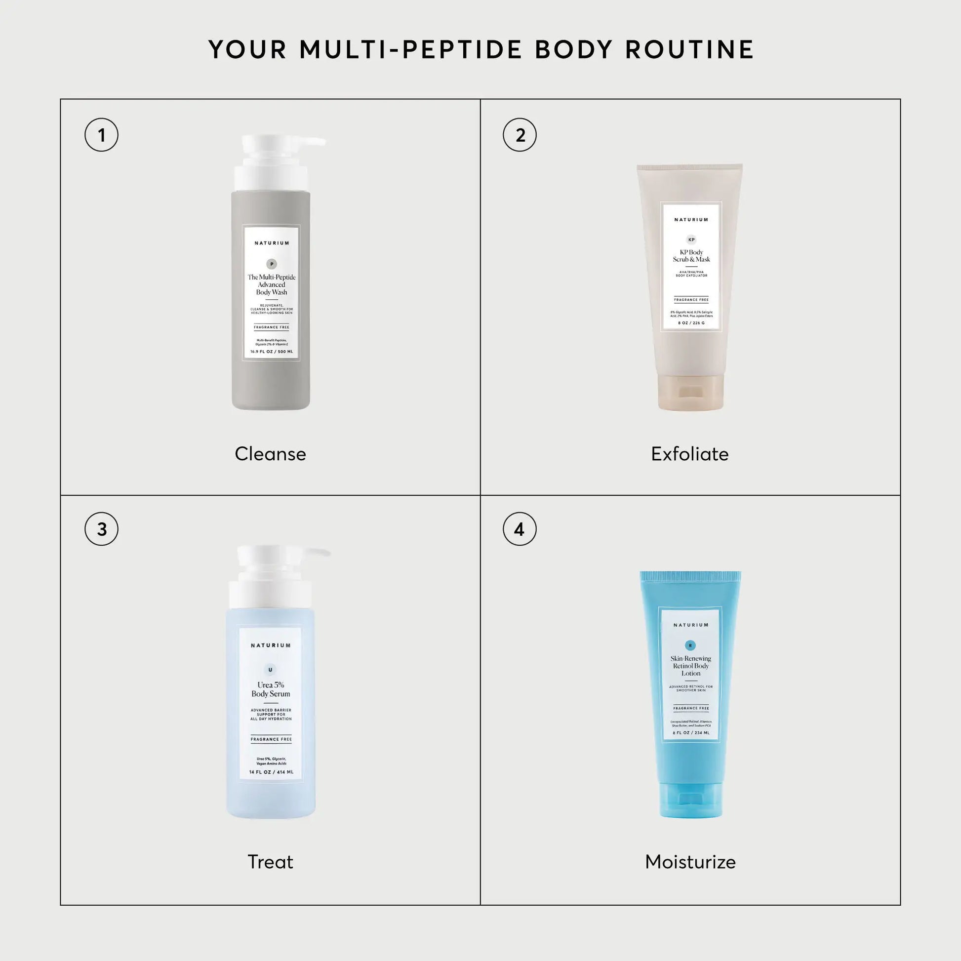 the-multi-peptide-advanced-body-wash-s0 NATR-40029-Alt-Images-Multi-Peptide-Body-Wash-07.webp