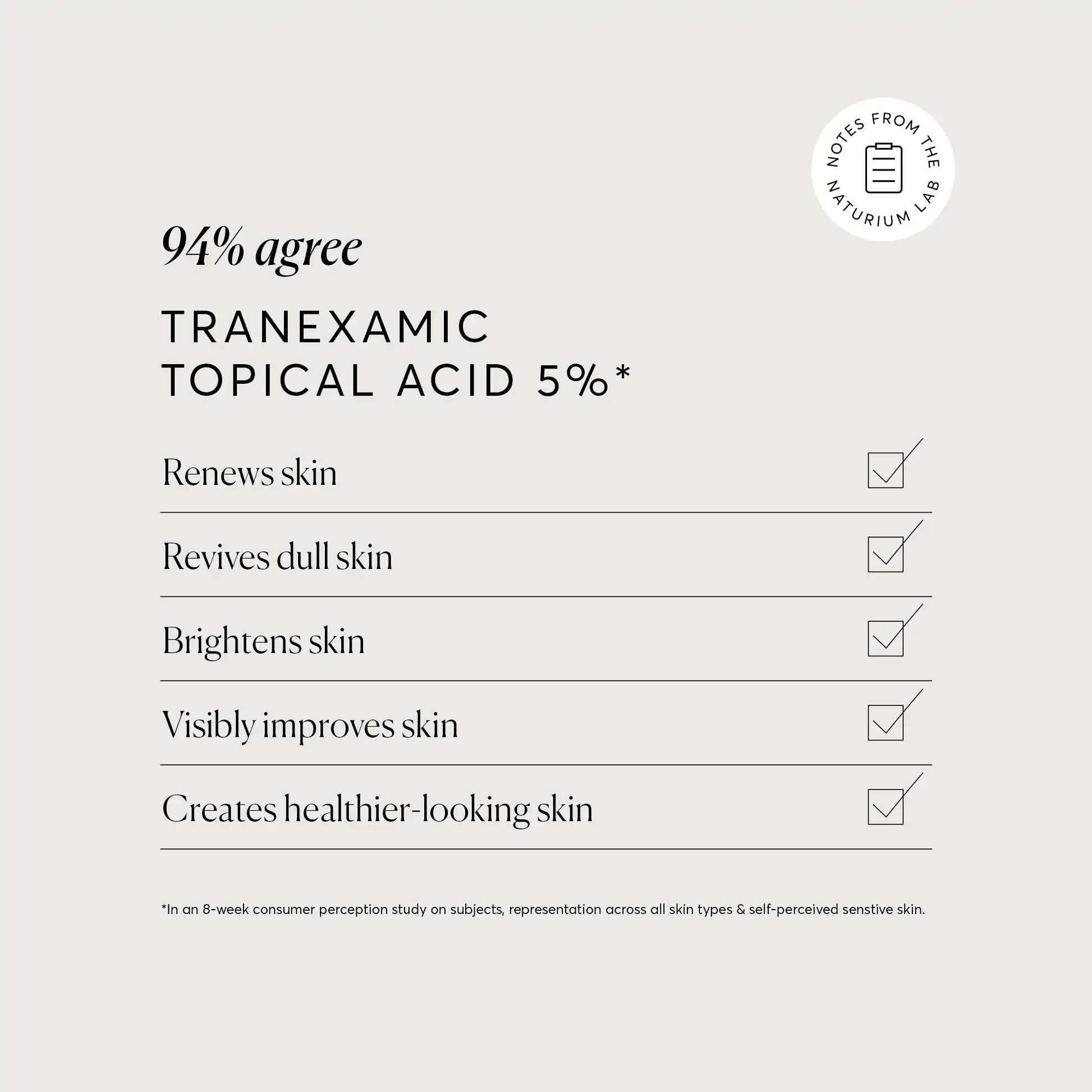 tranexamic-topical-acid-5-c3 NATR_Tranexamic_Acid_Clinical_Graphics_Checklist_Bone.webp
